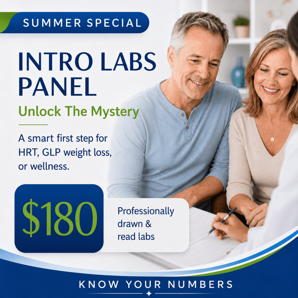 Intro Labs Panel